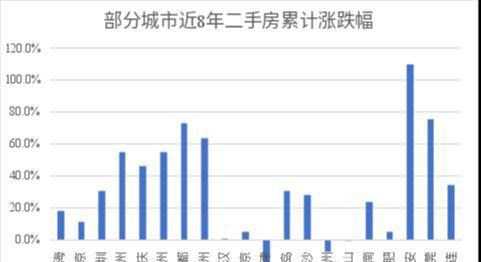 忌讳：厅堂三不放靠山口不张Z6尊龙旗舰厅客厅的摆设(图11)