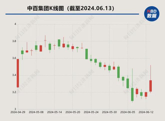 融湾晶)2024网站最新效果图首次曝光尊龙凯时ag旗舰厅登录金融湾晶(临港金(图24)